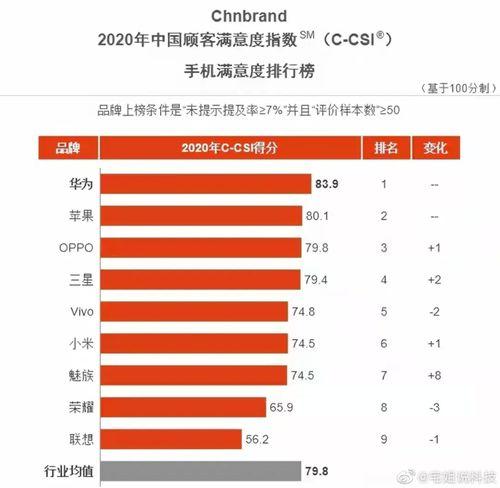 国产观看
